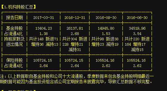 股票招商证券(股票招商证券开户)