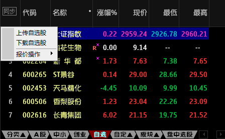 平安证券代码(平安证券代码600028)