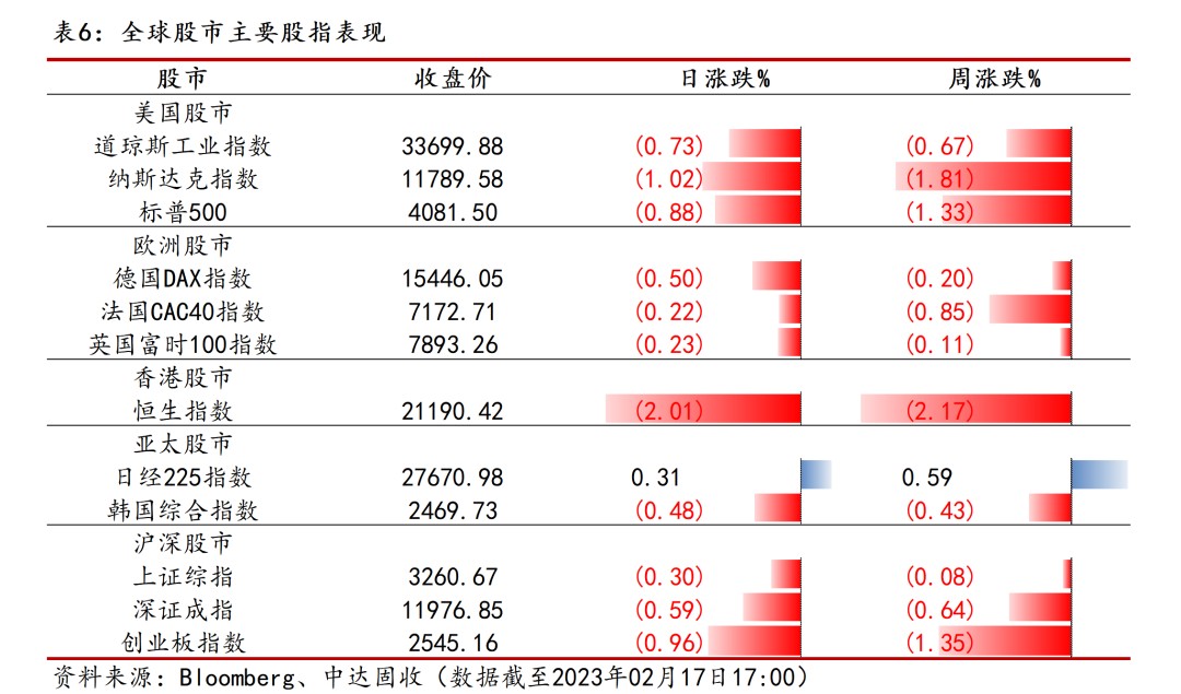二级证券(二级证券市场是新证券的发行市场)