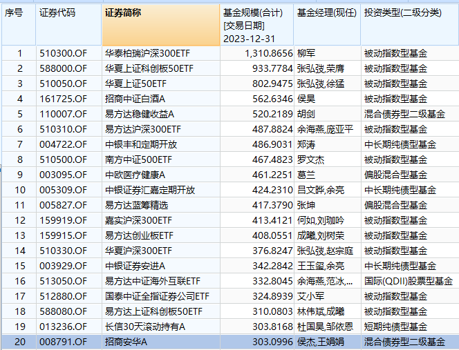 证券公司名单(所有证券公司名单)