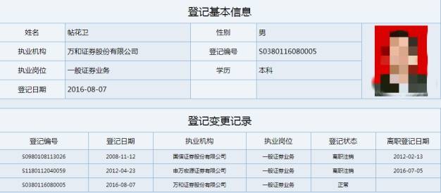 证券执业证(证券执业证书考试时间)