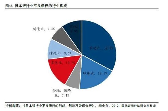 最优证券组合(最优证券组合的确定仅取决于各种可能的风险证券组合的)
