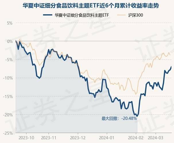 证券从业资格证题库(证券从业资格证题库哪个好)