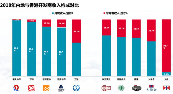 租赁证券化(租赁资产证券化)