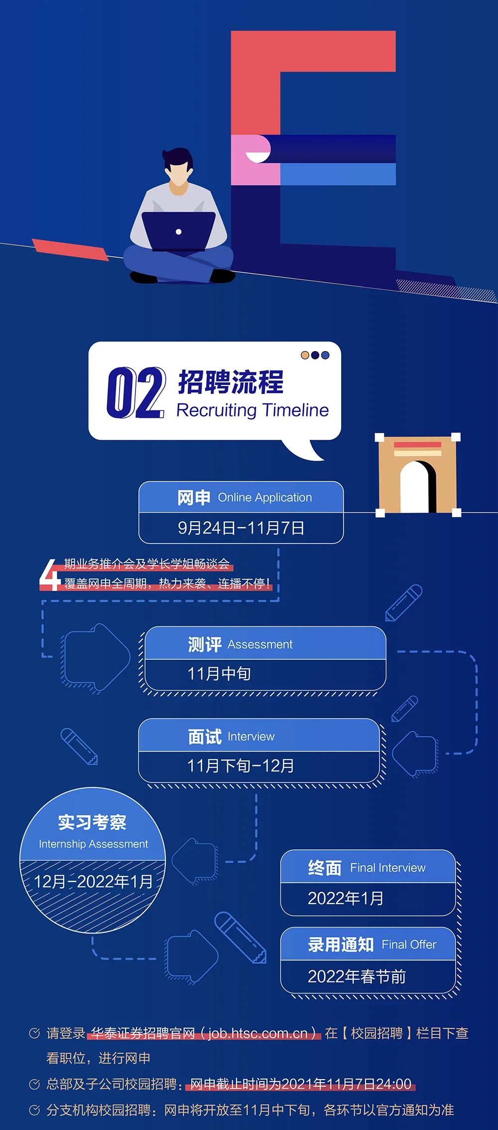 证券招聘郑州(证券招聘郑州IT)