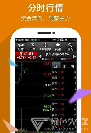 手机证券交易(股票交易平台app)