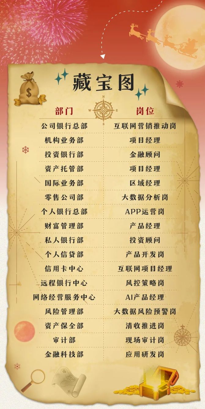 北京证券招聘(北京证券招聘官网)
