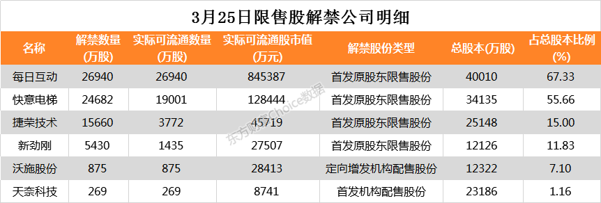 华西证券股票(华西证证券排名)