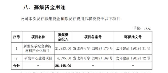 参股证券公司(外资参股证券公司应当符合的条件包括)