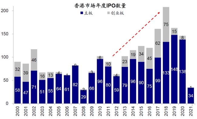 证券的形式(证券的形式有)