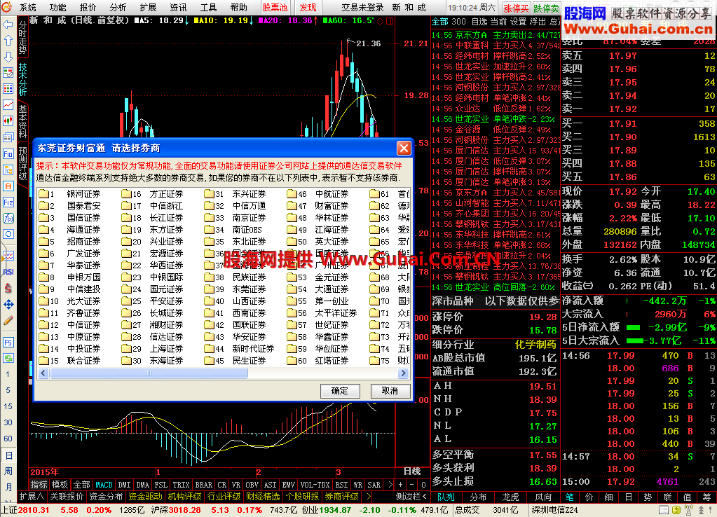 东莞证券软件下载(东莞证券app下载安装软件)