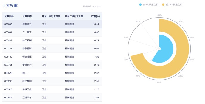 东莞证券软件下载(东莞证券app是哪个)