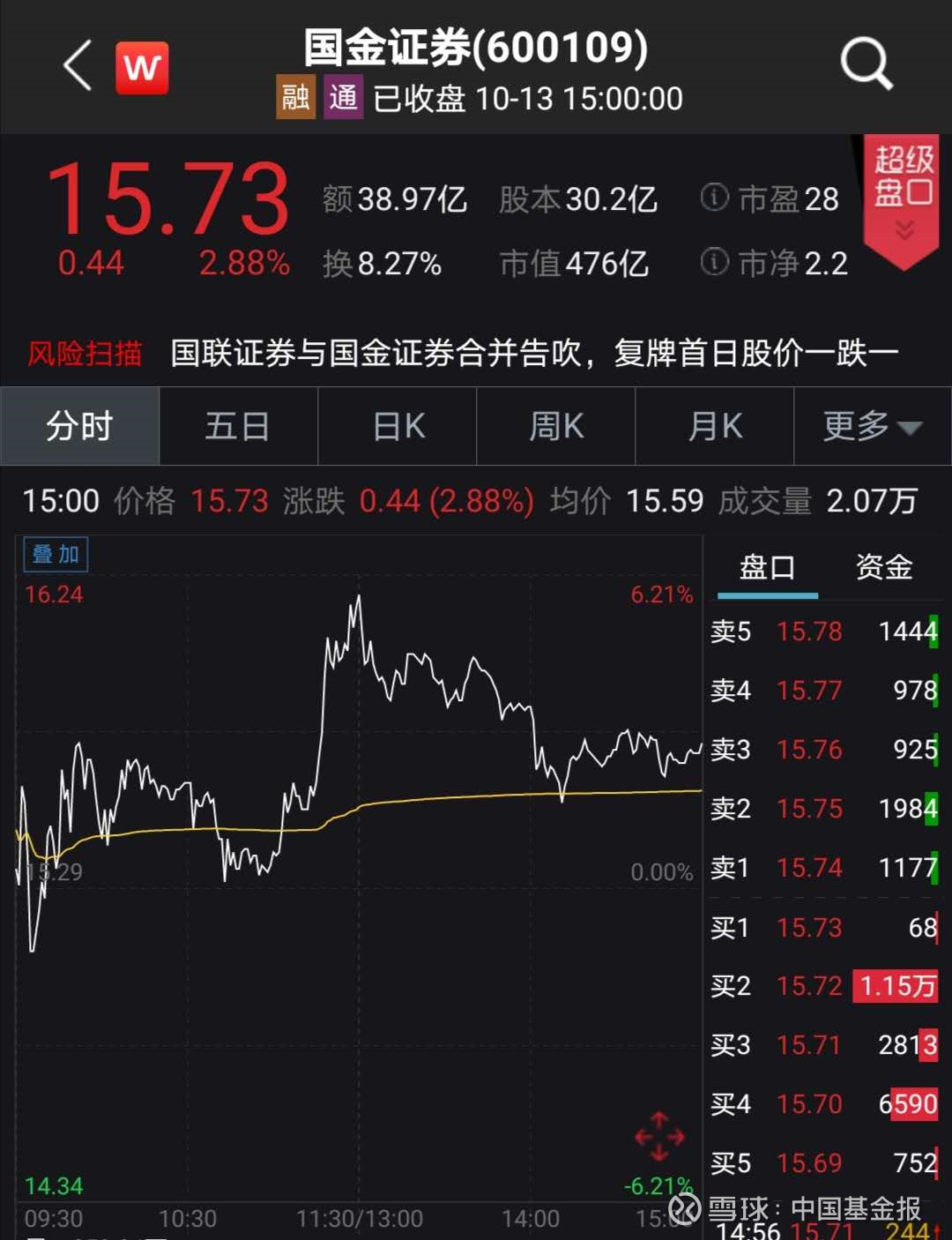 国联证券合一版(国联证券合一版手机版下载)