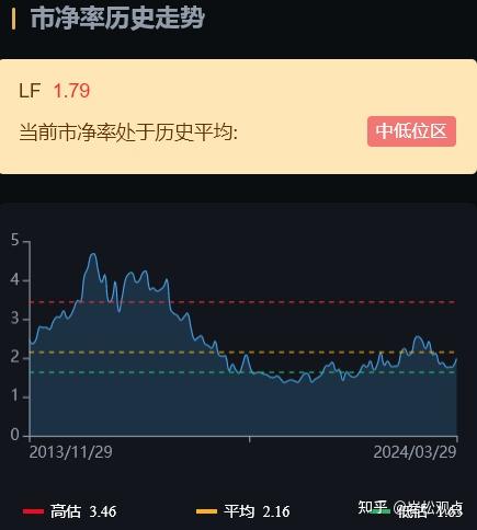 华安证券怎么样(华安证券怎么样啊想开个户)
