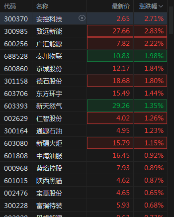 中海证券(中海证券是国企吗)