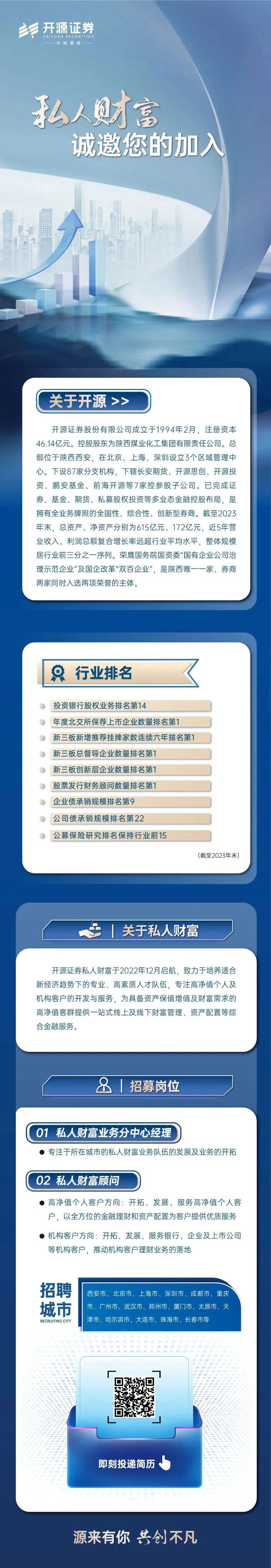 证券招聘郑州(郑州证券分析师招聘)
