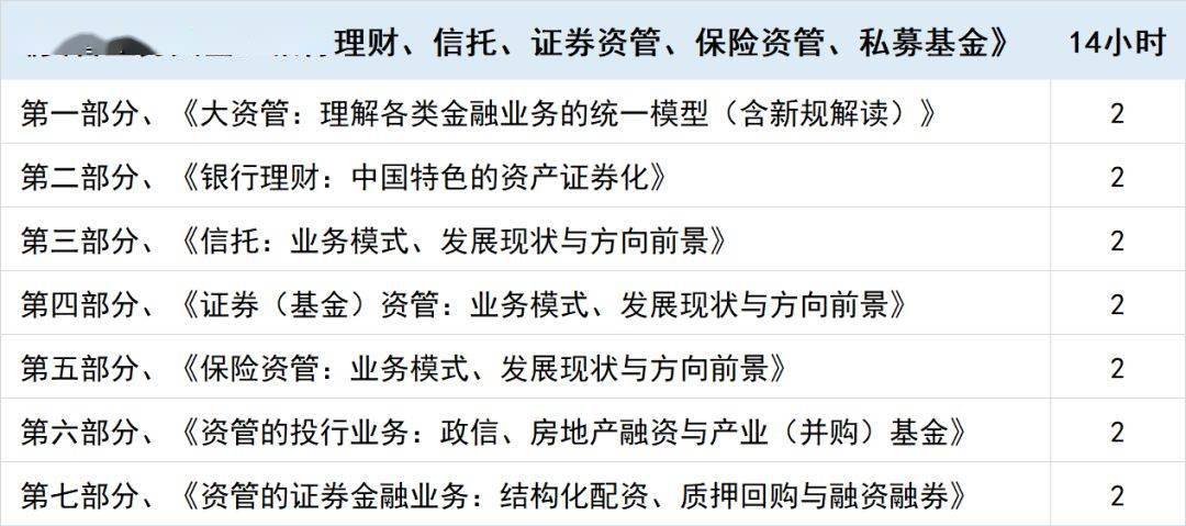 证券资管新规(证券资管新规最新)