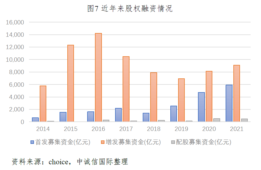 中国证券发展(中国证券发展三十年)