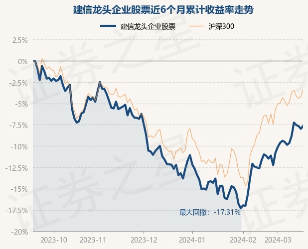 证券龙头(证券龙头公司)