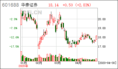 证券公开发行(证券公开发行的三种类型)