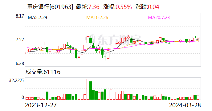 买入返售证券(买入返售证券的风险性)