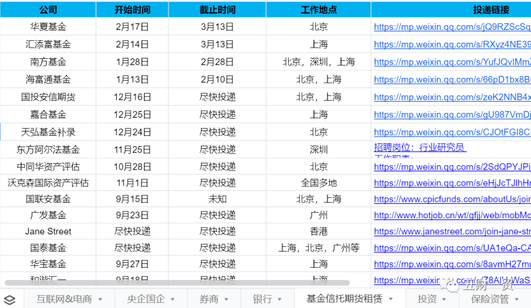 证券户口(证券户口暂停使用)