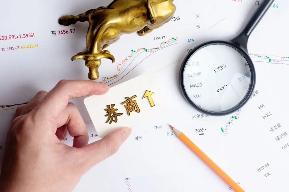 证券从业网课(证券从业网课件下载)