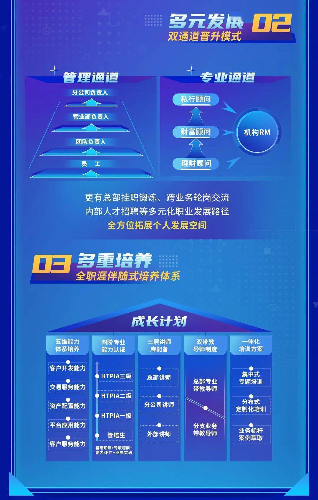 华泰证券招聘信息(华泰证券招聘信息查询)