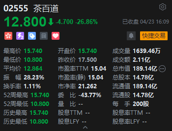 招商证券佣金多少(招商证券佣金最低多少)