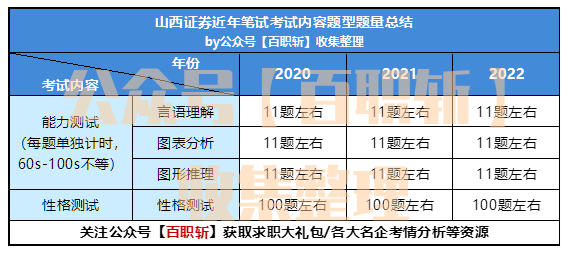 山西证券官网(山西证券官网汇通启富手机版)