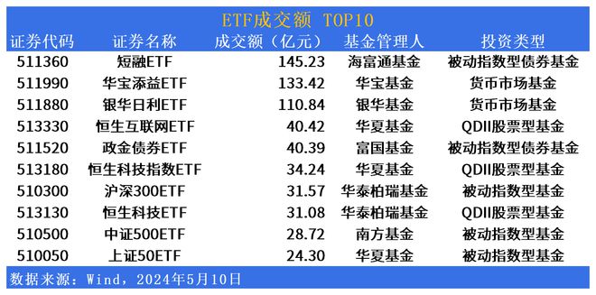 招商证券股票(招商证券股票股吧)