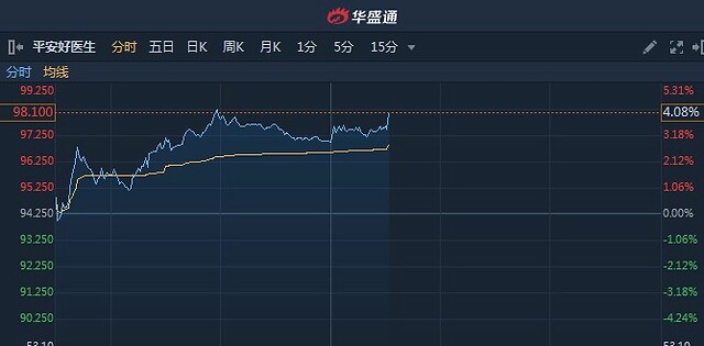 华兴证券(华兴证券客服电话)