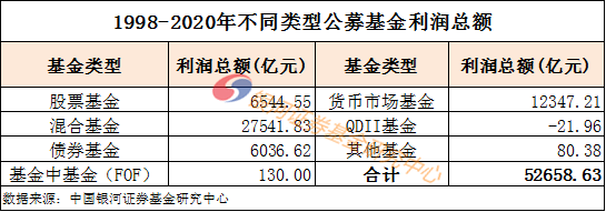 公募证券(公募证券与私募证券的区别)