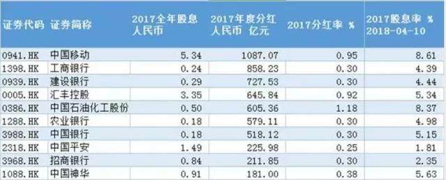 嘉银证券(香港嘉银证券)