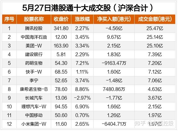 西南证券软件下载(西南证券手机app)