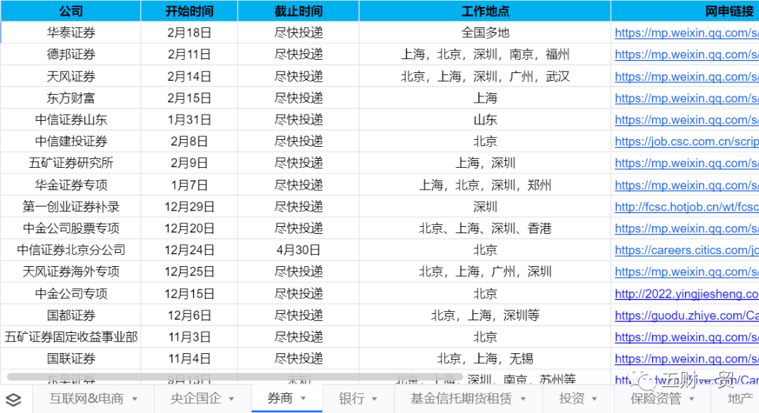 证券户口(证券户口怎么开)