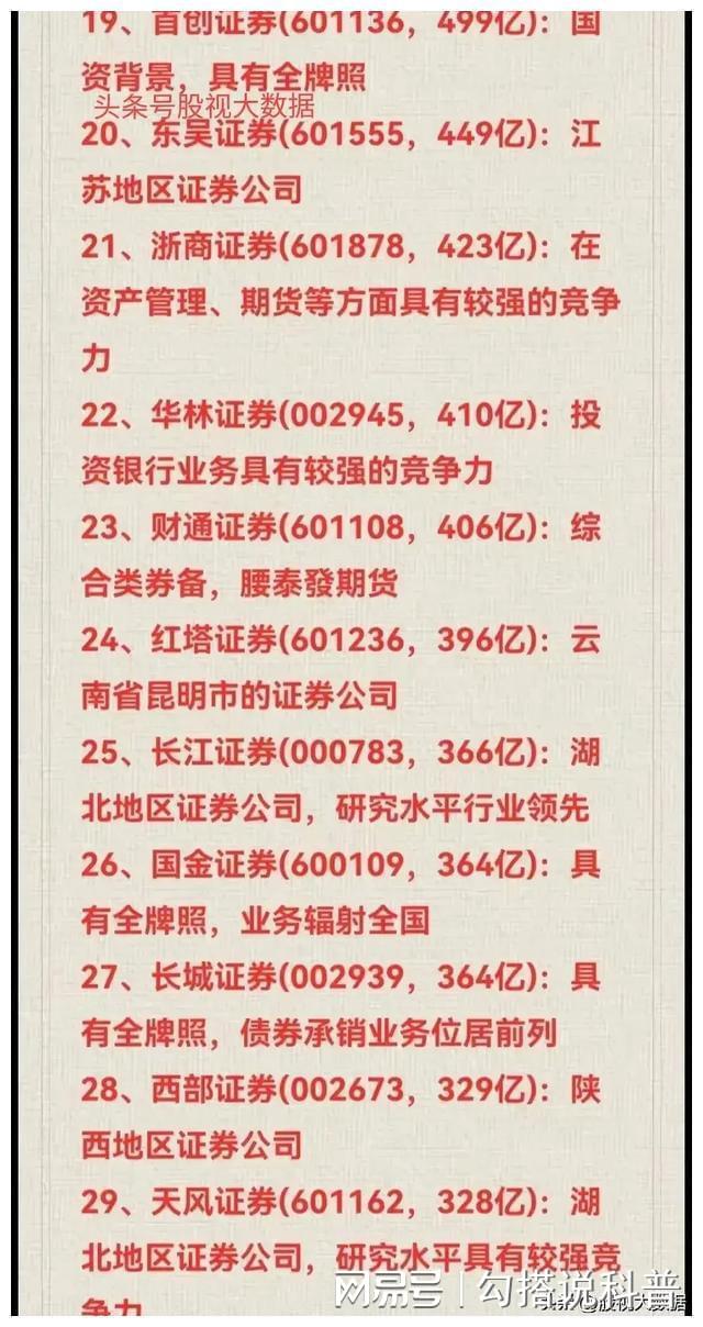 国联证券合一版(国联证券合一版官网)