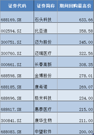 平安证券代码(平安证券代码75)