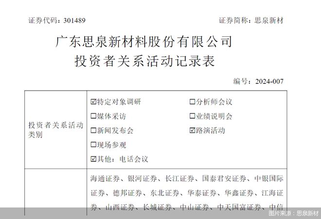 中泰证券客服电话(中泰证券客服电话号码是多少)