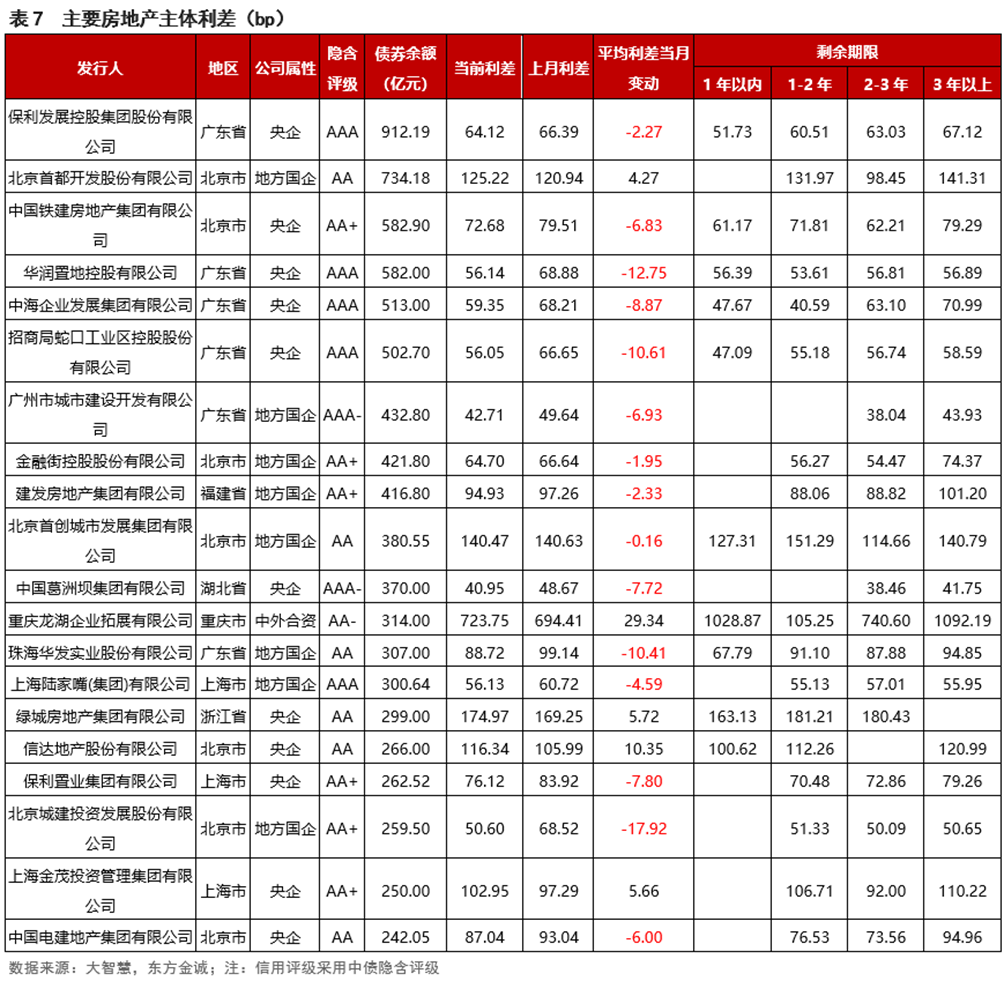 证券公司分类评级(证券公司分类评级管理办法)