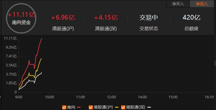 证券官方网(证券官方网站入口)