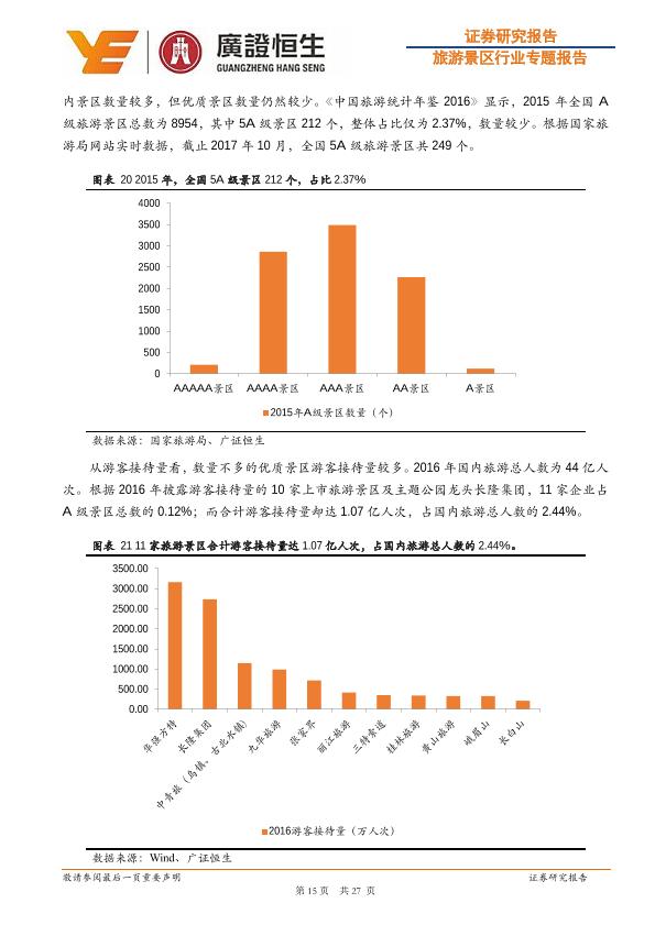 证券的行研(证券行研能照顾家吗?)