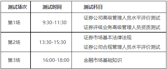 证券公司财务(证券公司财务管理业务描述正确的是)