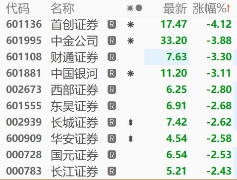 平安证券代码(平安证券代码是多少号)