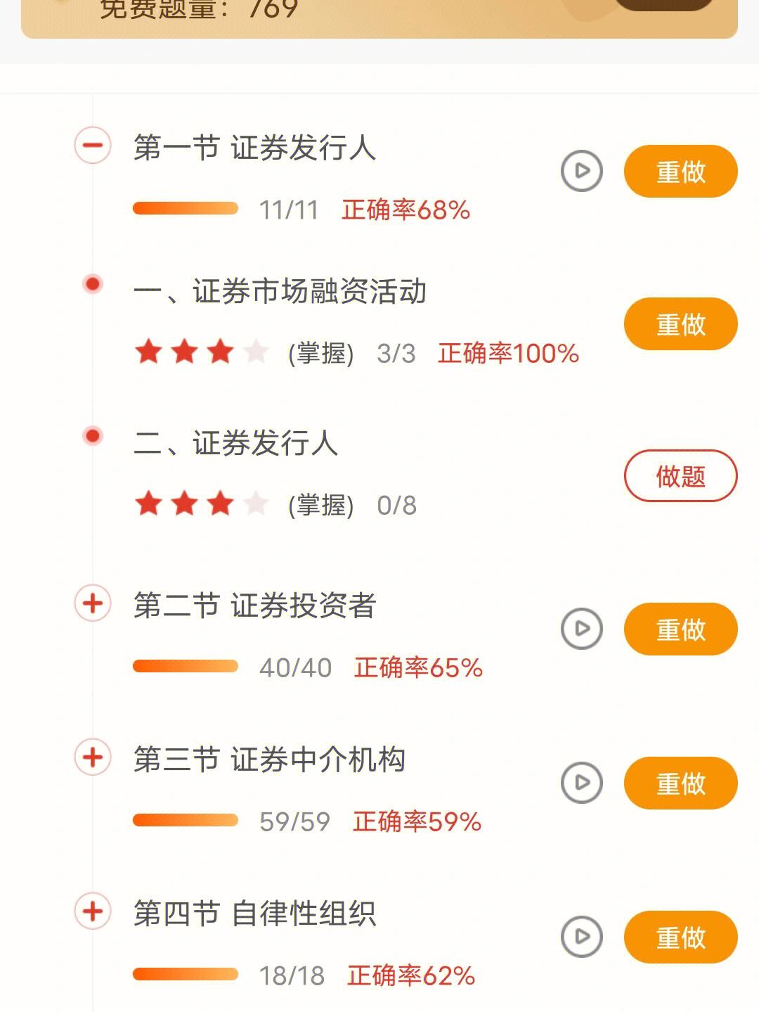 证券从业资格题目(证券从业资格题目 证券市场金融类机构投资者包括)
