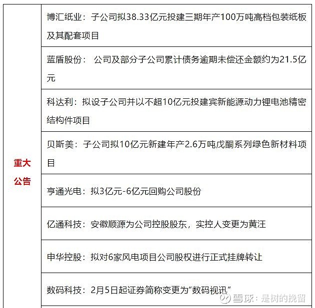 国海证券交易(国海证券交易佣金是多少)