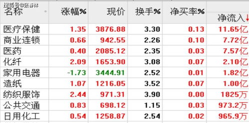 比较好的证券(比较好的证券交易软件)
