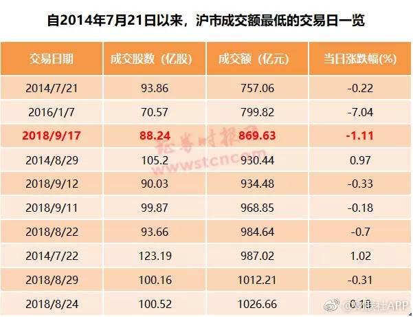 方正证券股(国新证券股份有限公司)