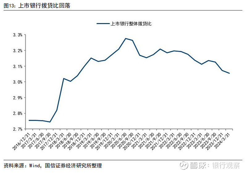 国信证券行(国信证券行政管理部)