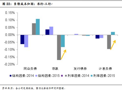 国信证券行(国信证券行政管理部)